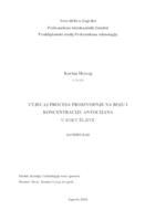 Utjecaj procesa proizvodnje na boju i koncentraciju antocijana u soku šljive 