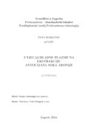 Utjecaj hladne plazme na ekstrakciju antocijana soka aronije